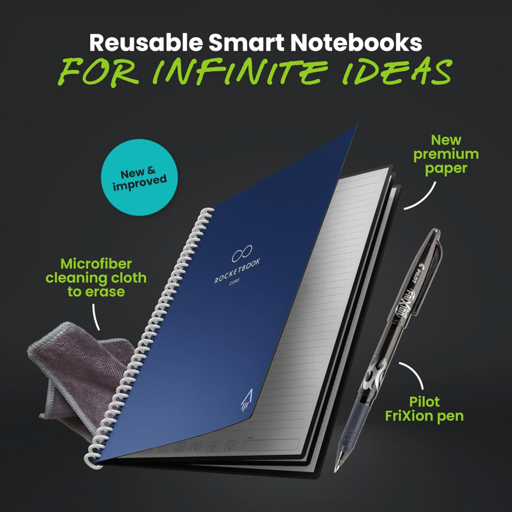 Practical Gifts ideas for College Grads they'll love 9 Rocketbook Core Reusable Notebook